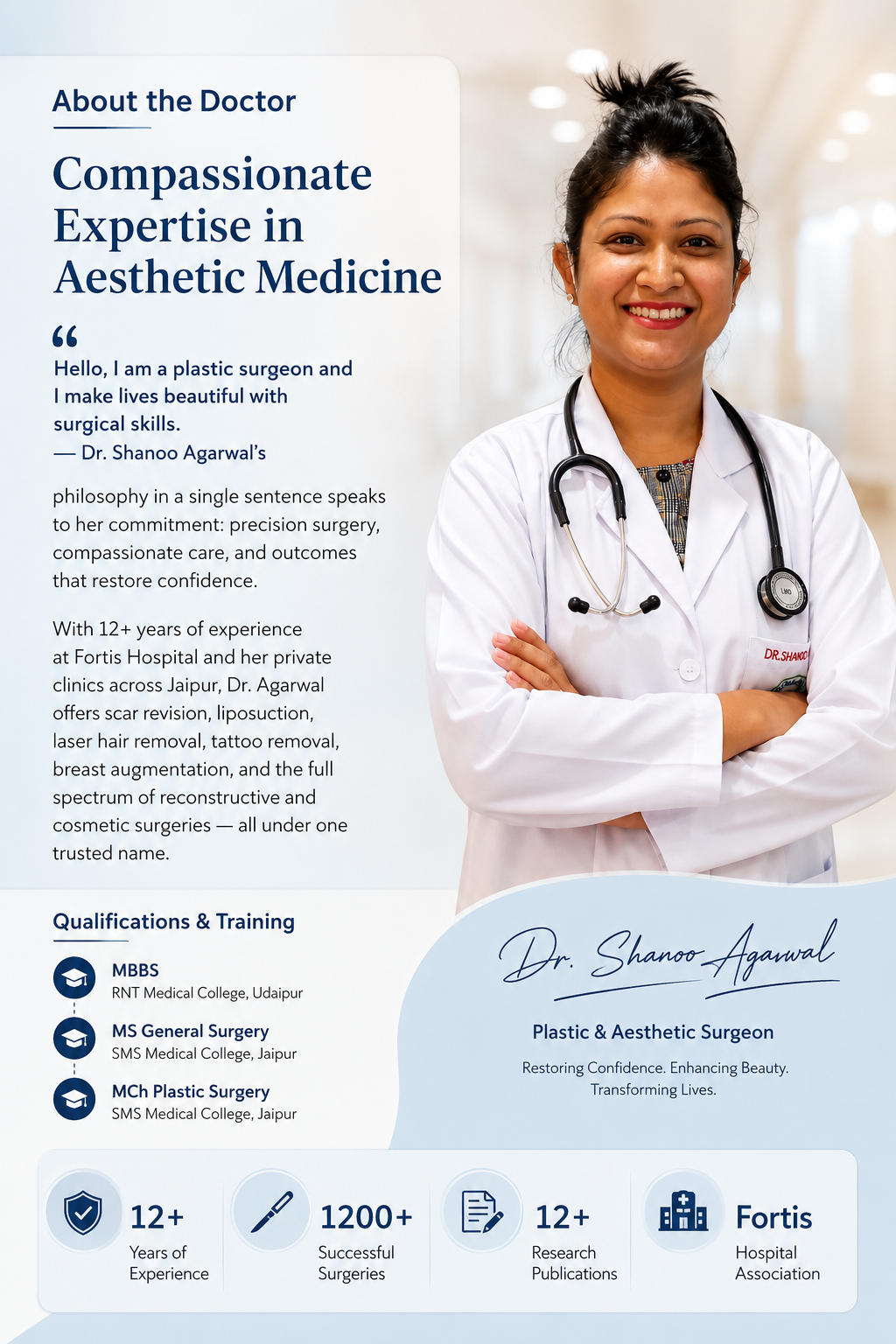 Dr. Shanoo Agarwal – Plastic Surgeon Jaipur